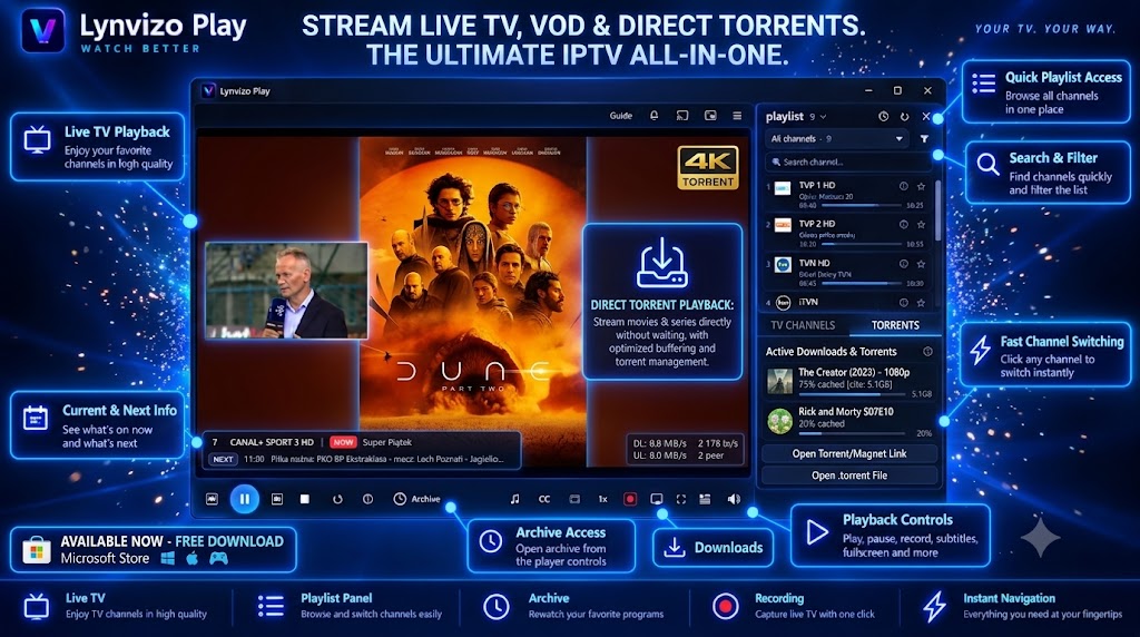 Lynvizo Play Pro — direct torrent playback